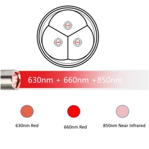 2024 newest design rechargeable 630nm 660nm 850nm portable pain relief red light therapy pen